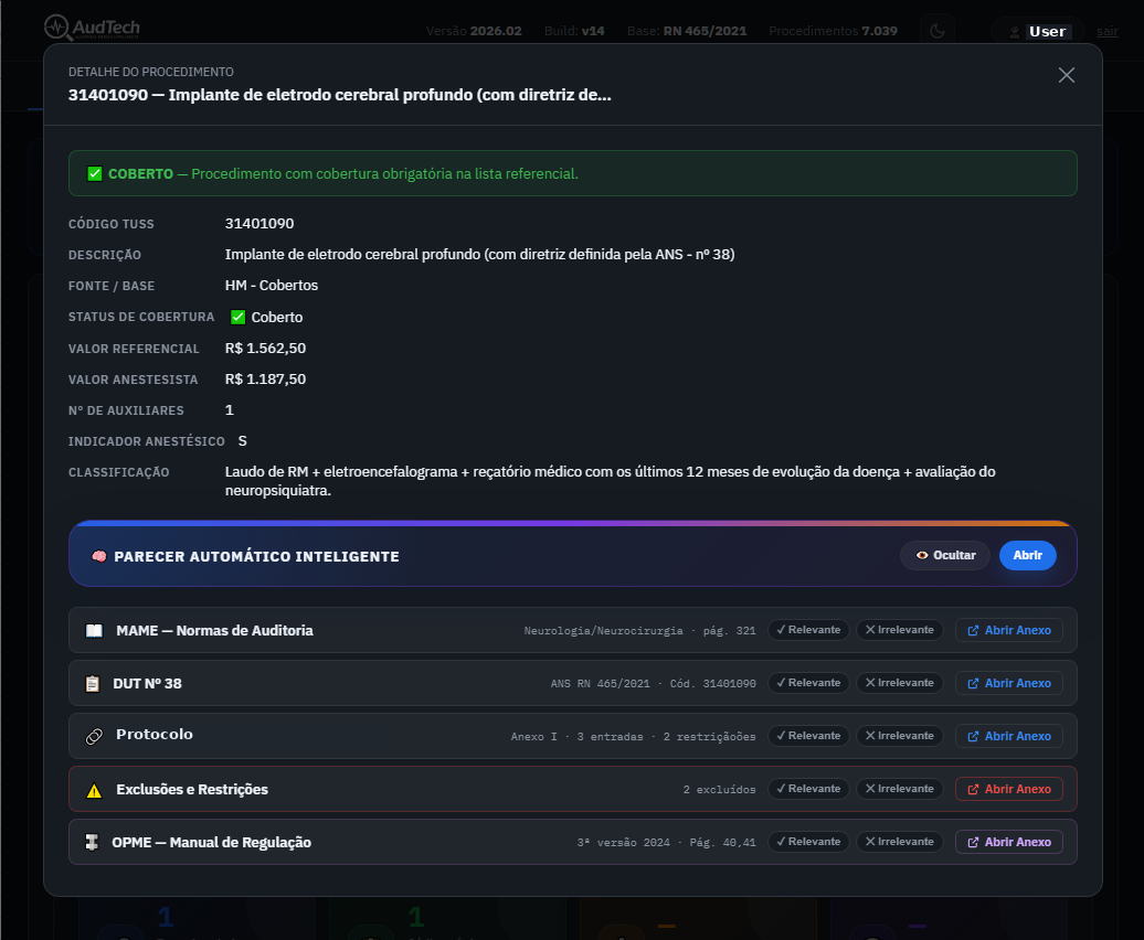 Parecer automático inteligente e matriz de relacionamentos no AudTech